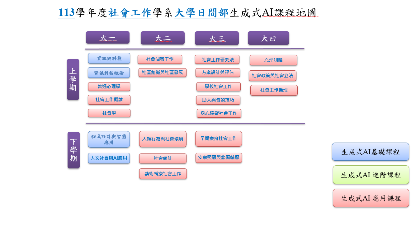 這是一張圖片