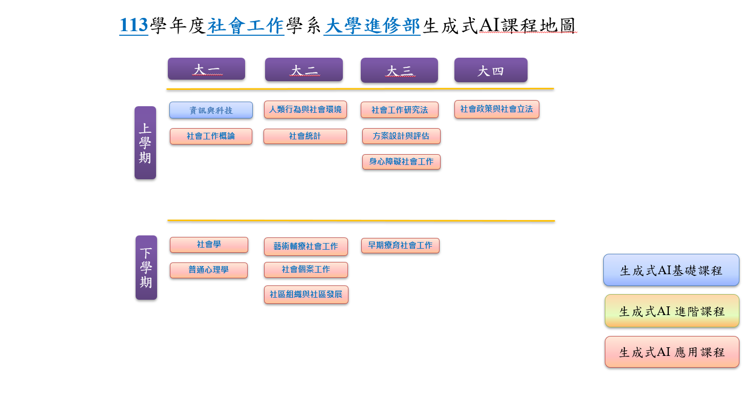 這是一張圖片