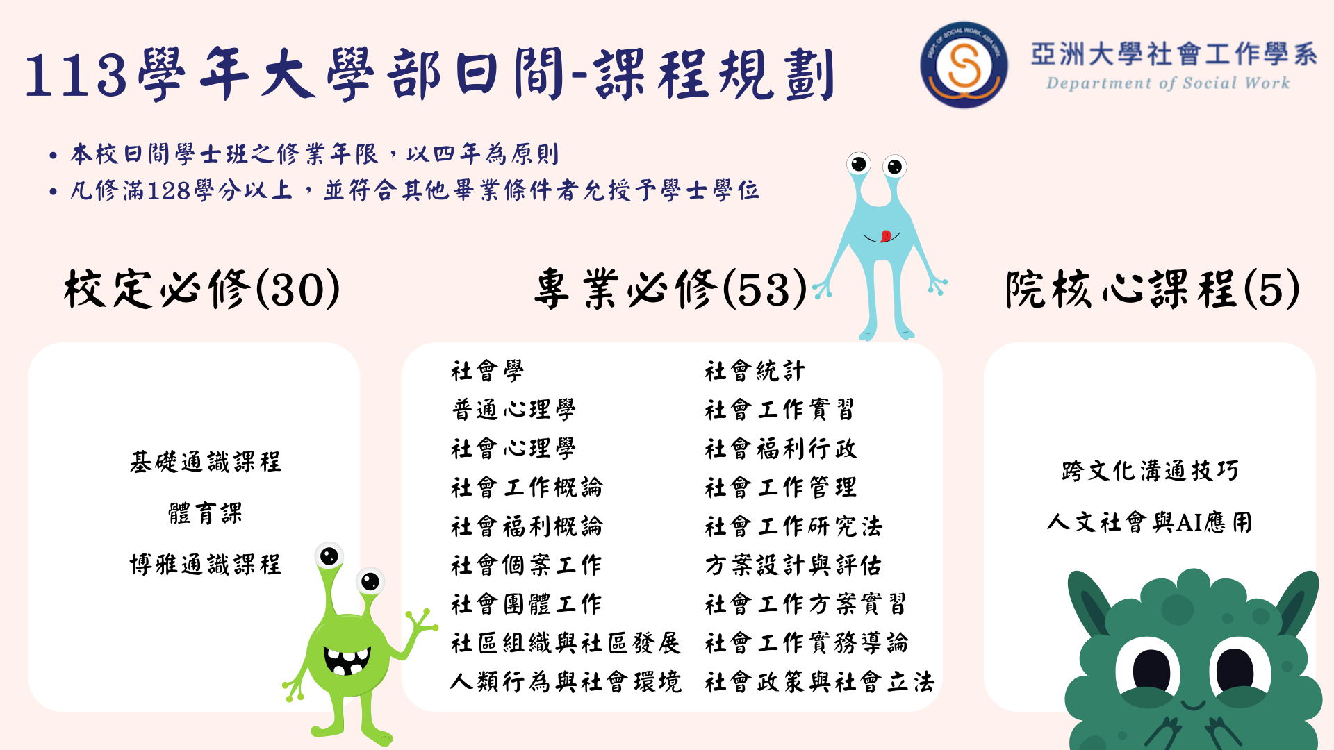 113大學日間課規  (1)