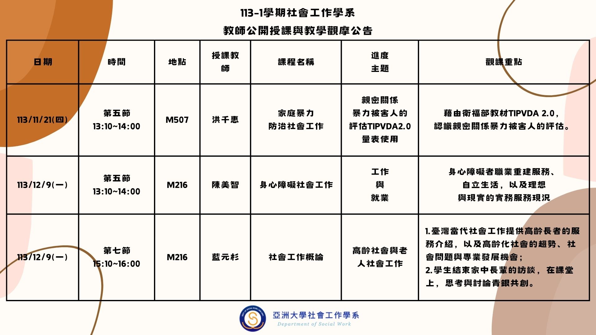 113-1學期社會工作學系教師公開授課與教學觀摩公告