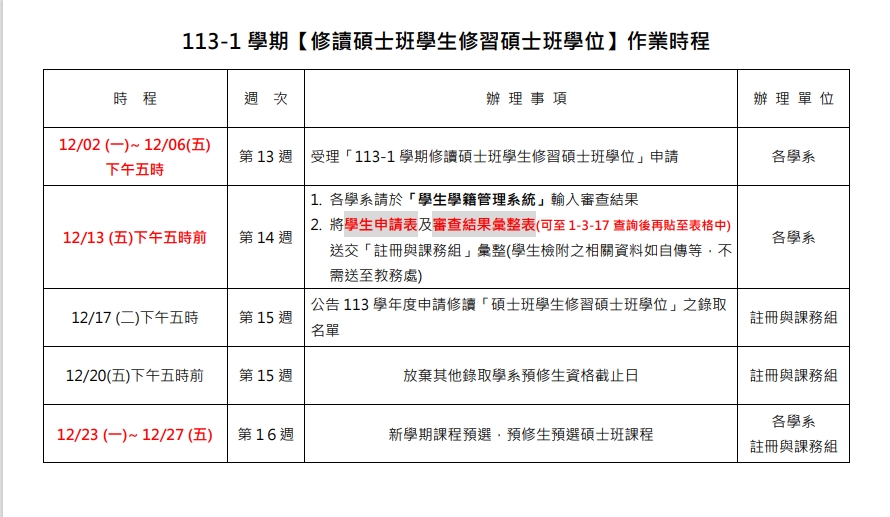 113-1學期【修讀學士班學生修習碩士班學位】作業時程