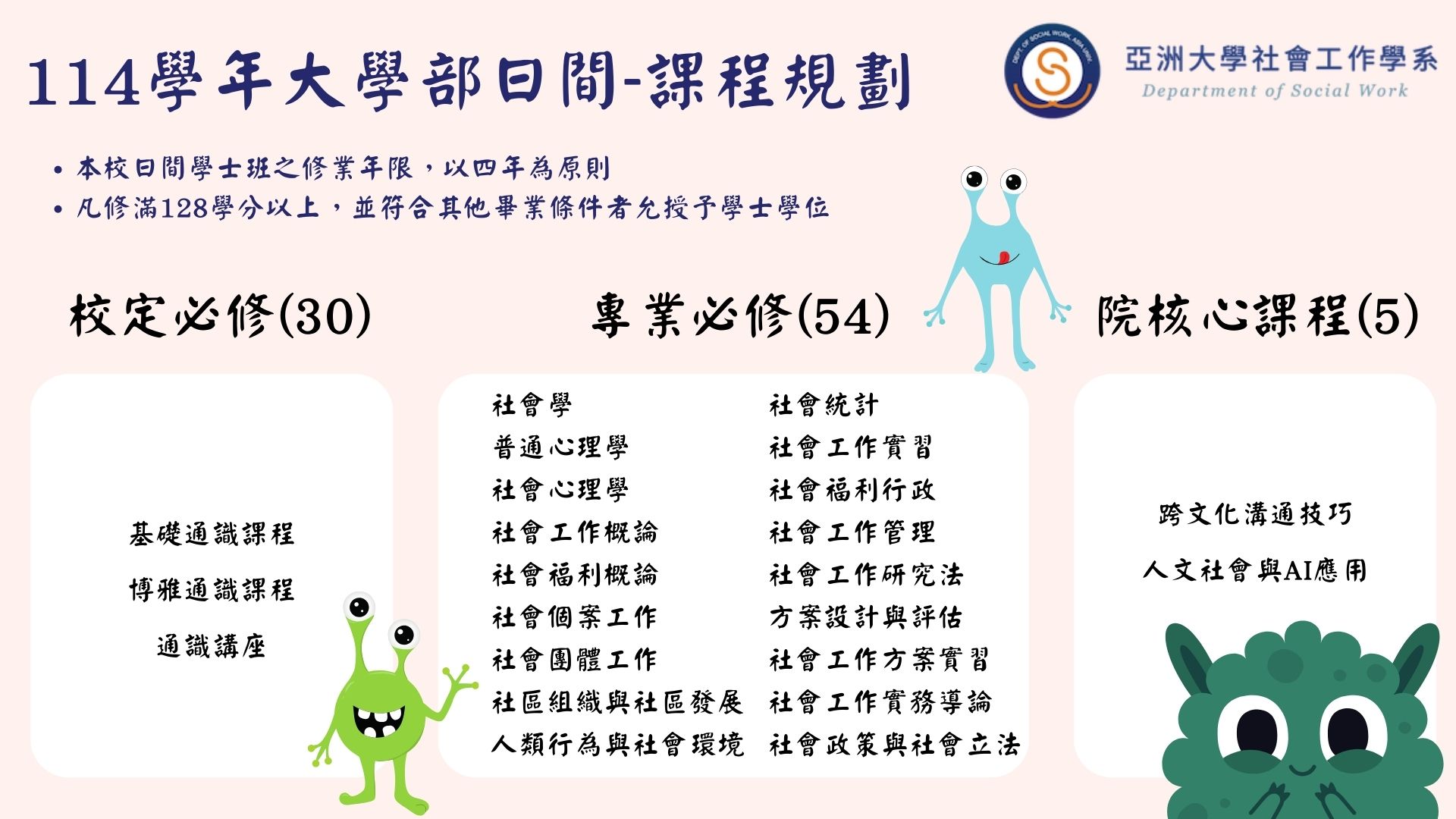 114日间部课程规划 114日间部课程规划