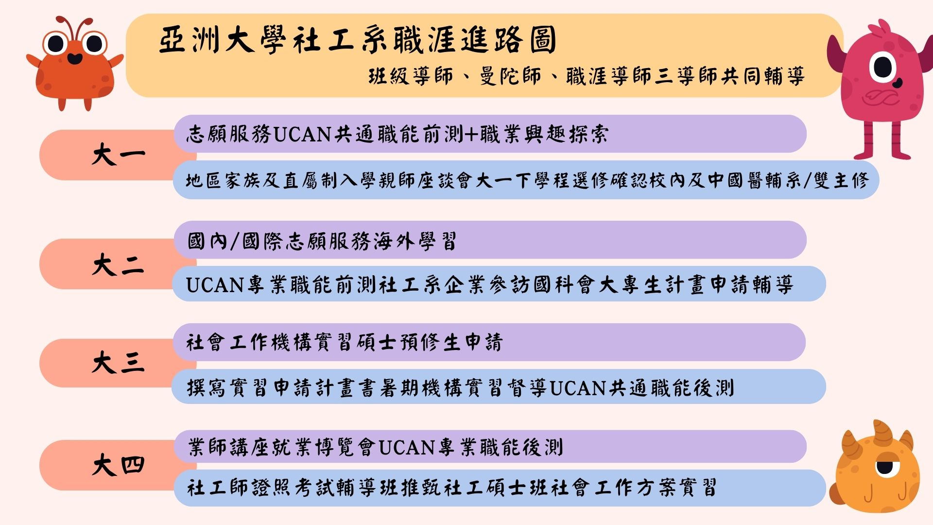 114日间部课程规划 114日间部课程规划