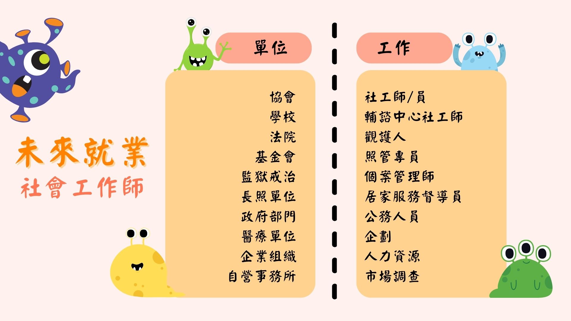 114日间部课程规划 114日间部课程规划
