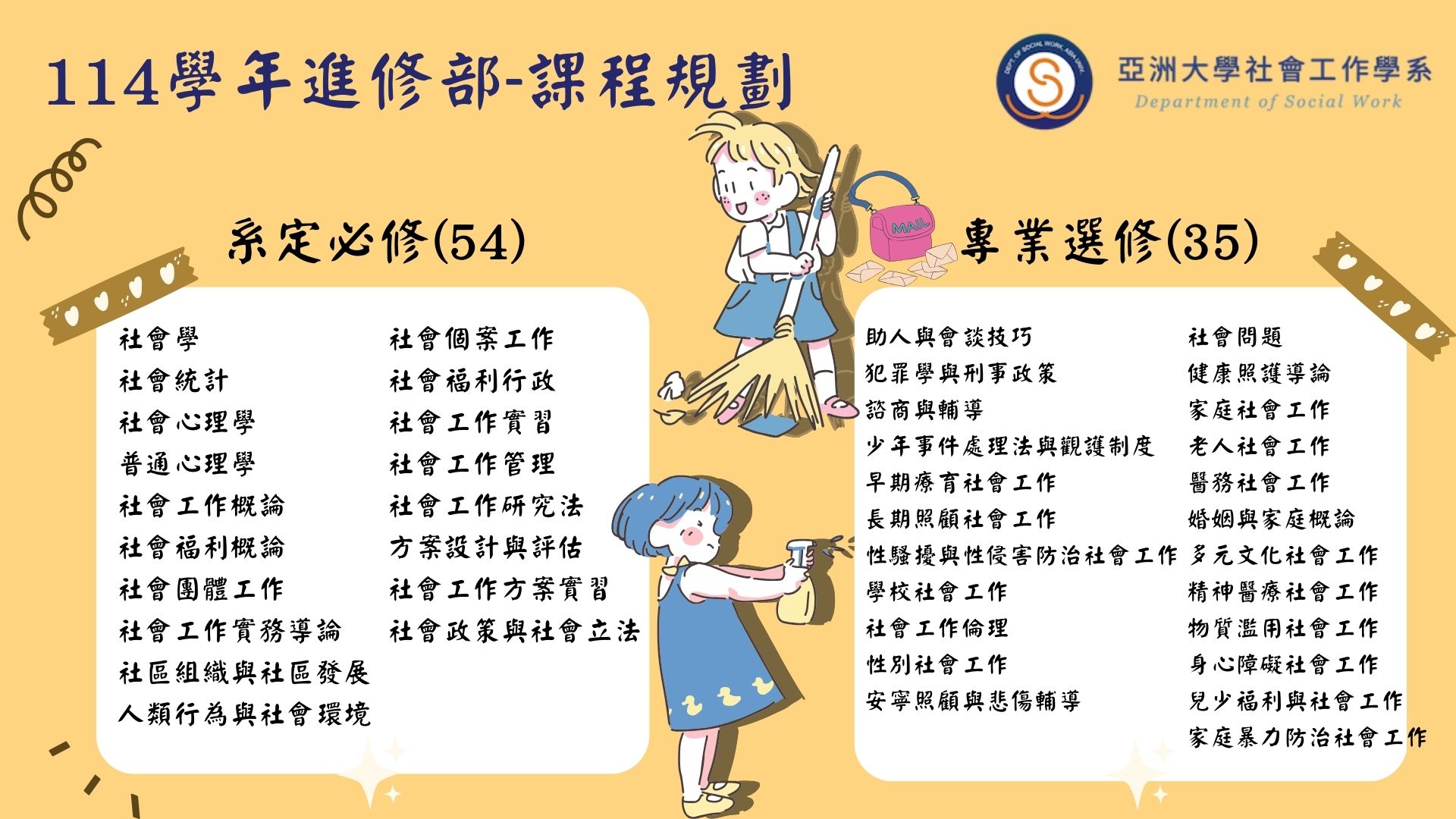 114進修部課程規劃