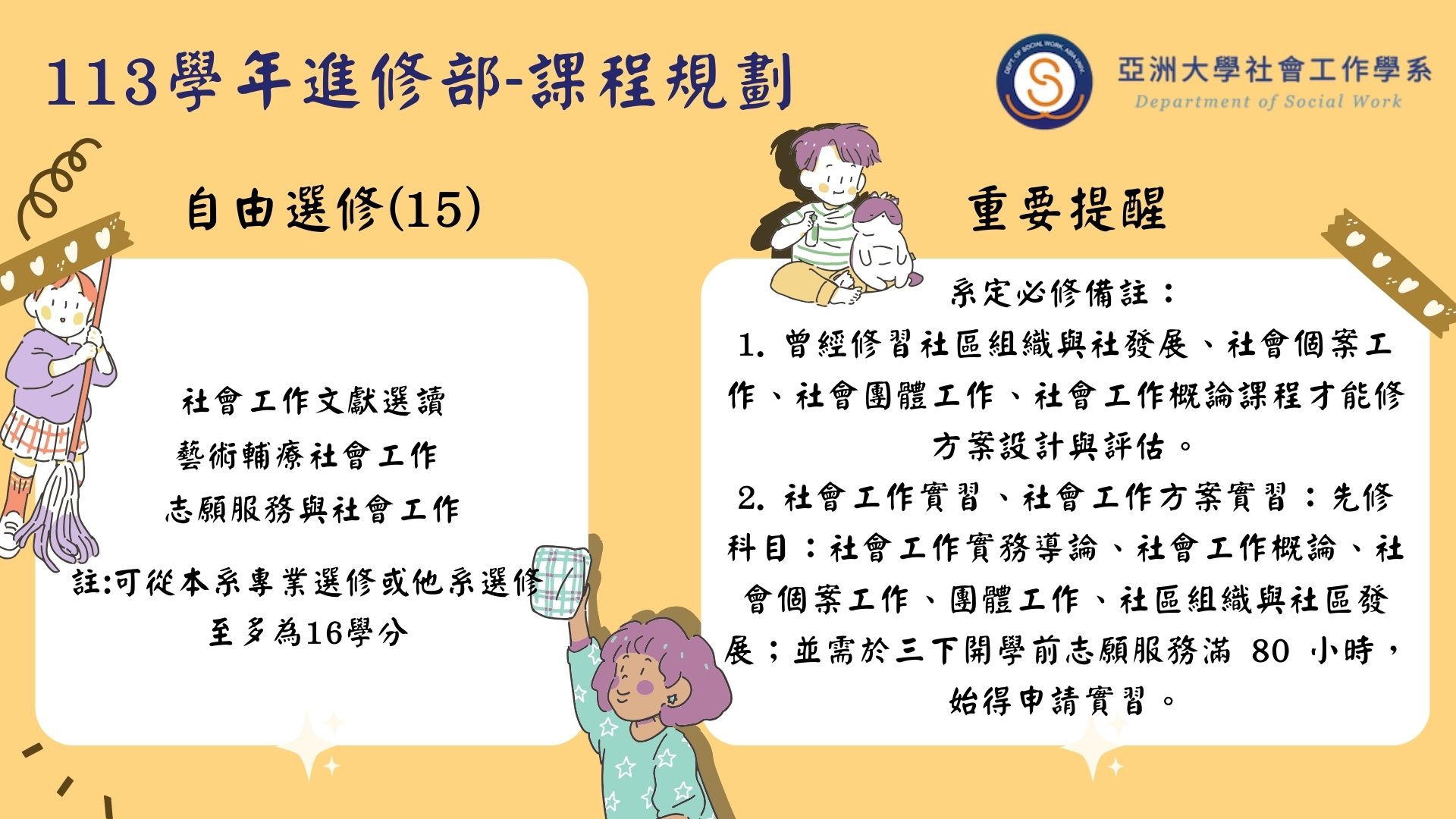 114進修部課程規劃