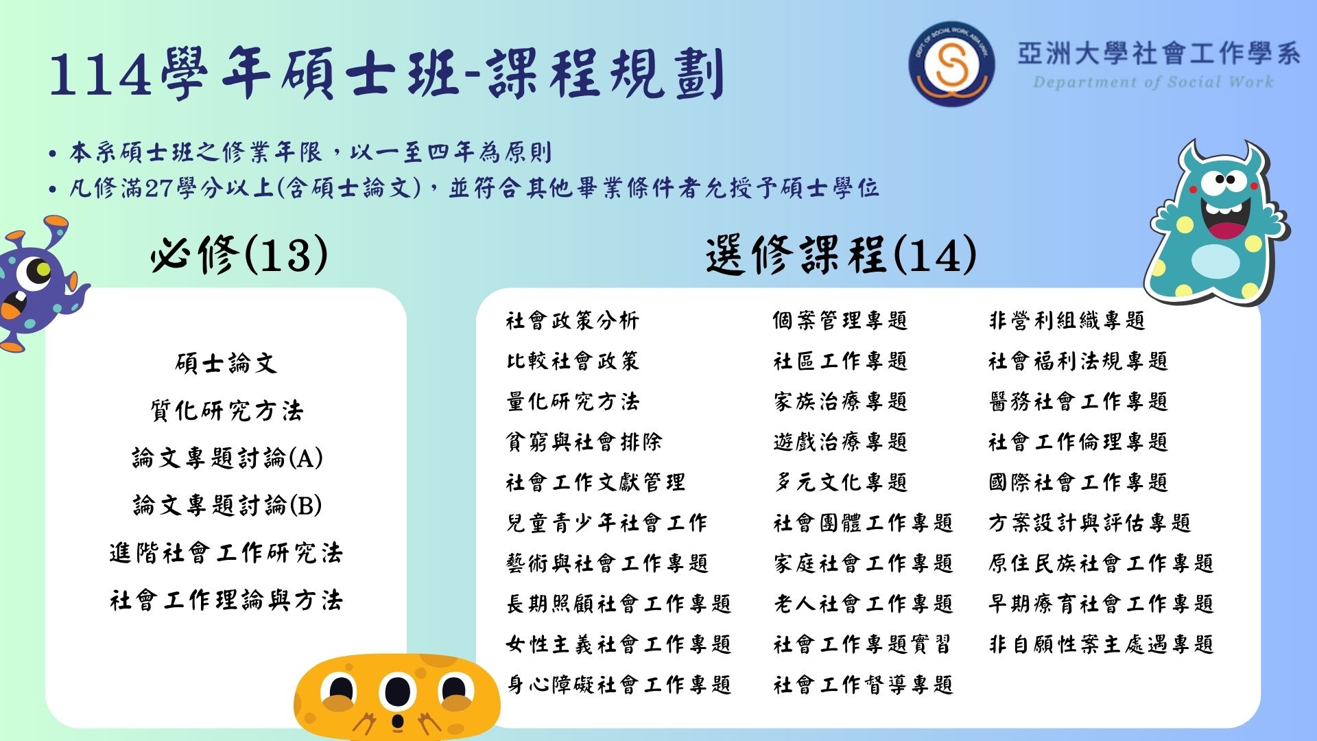 114碩士班課程規劃