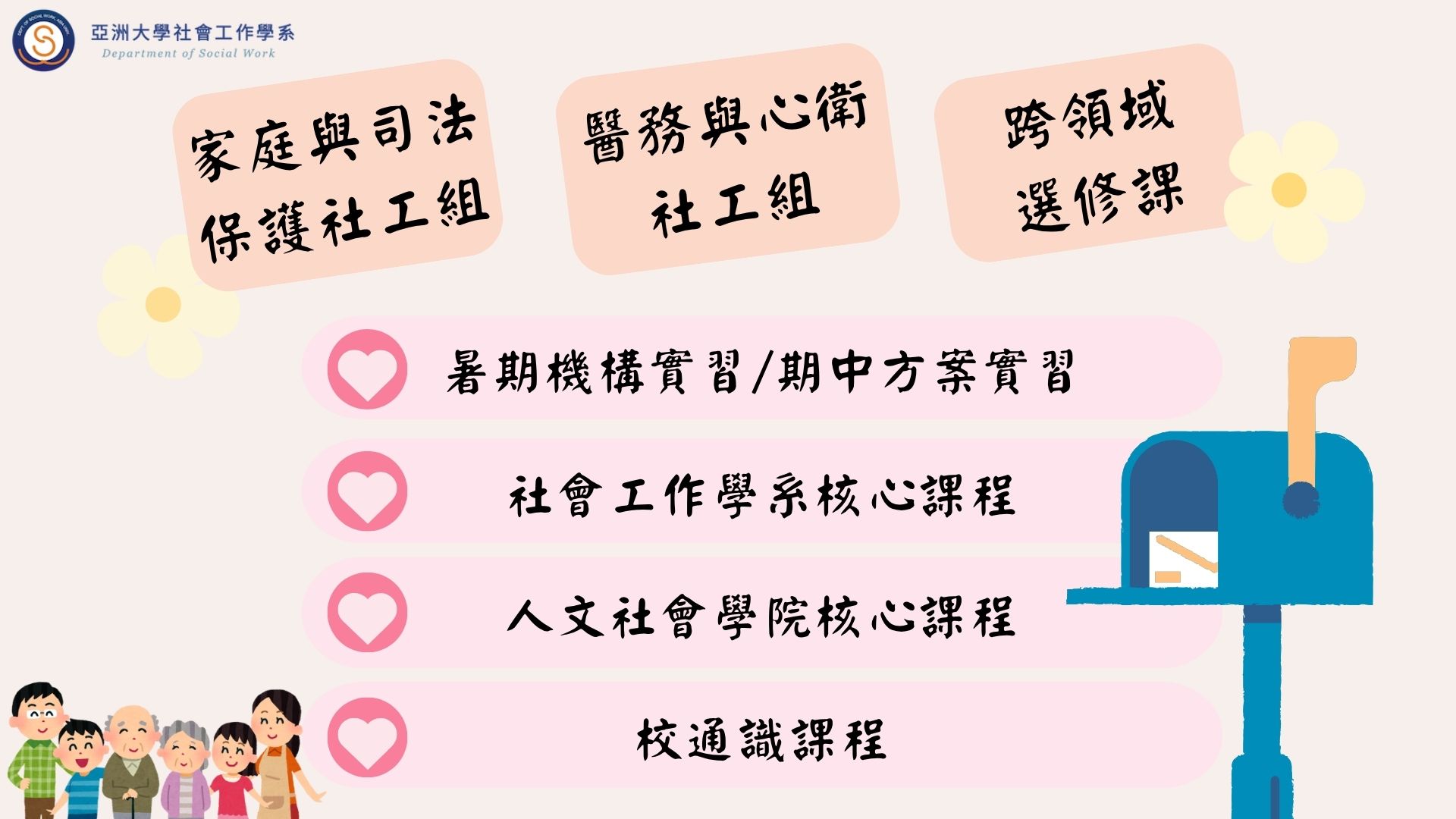 复本 复本