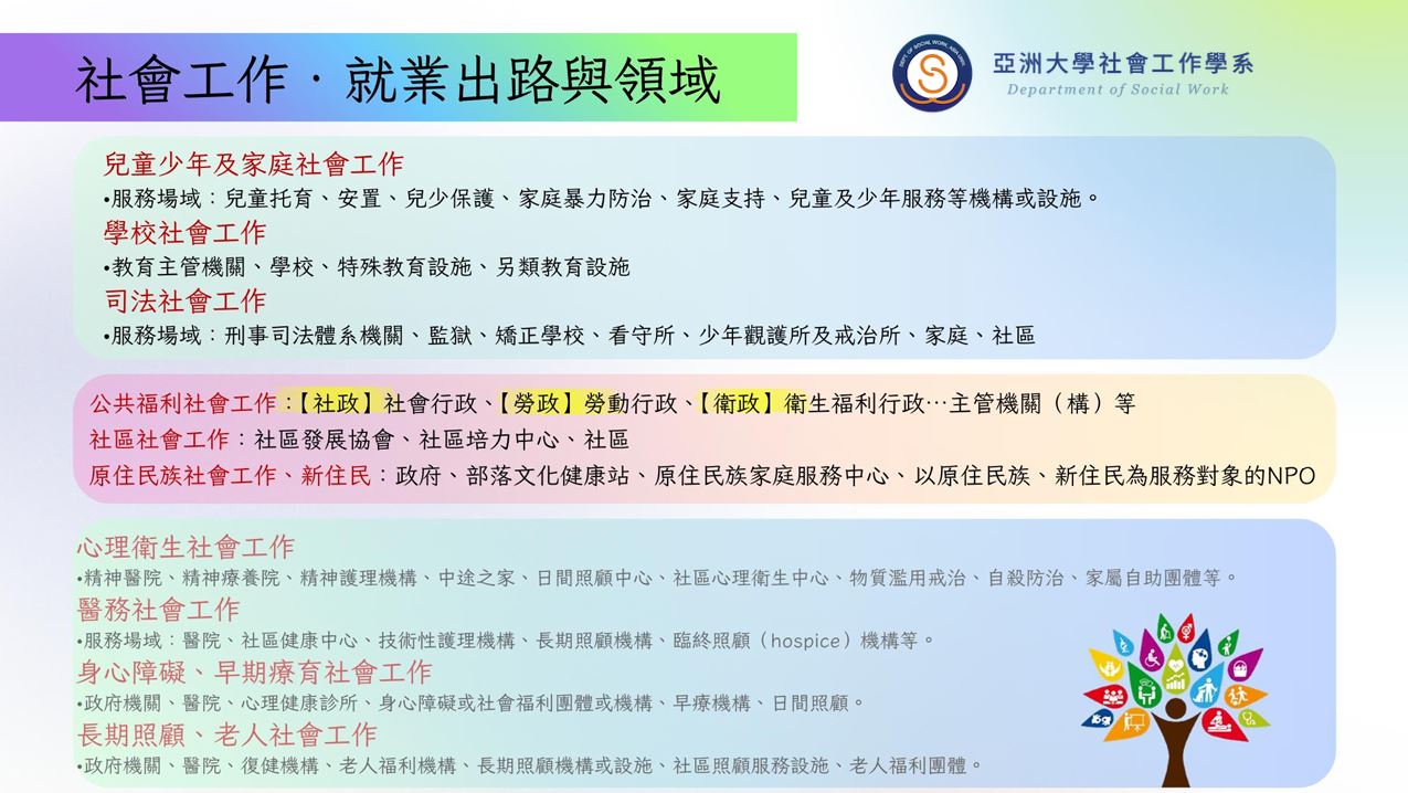 特色6